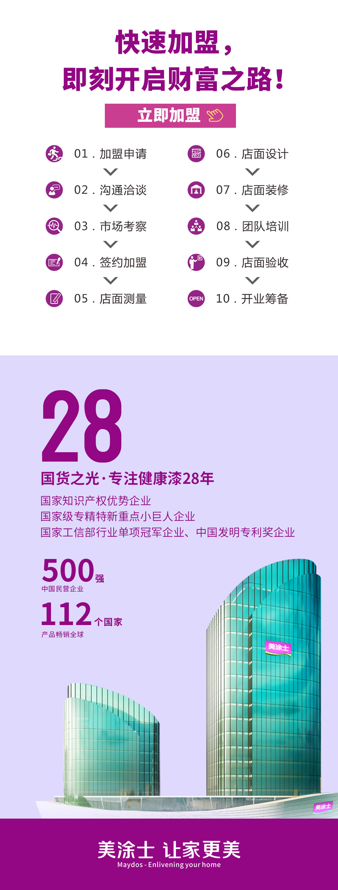 OETY欧亿漆代理加盟