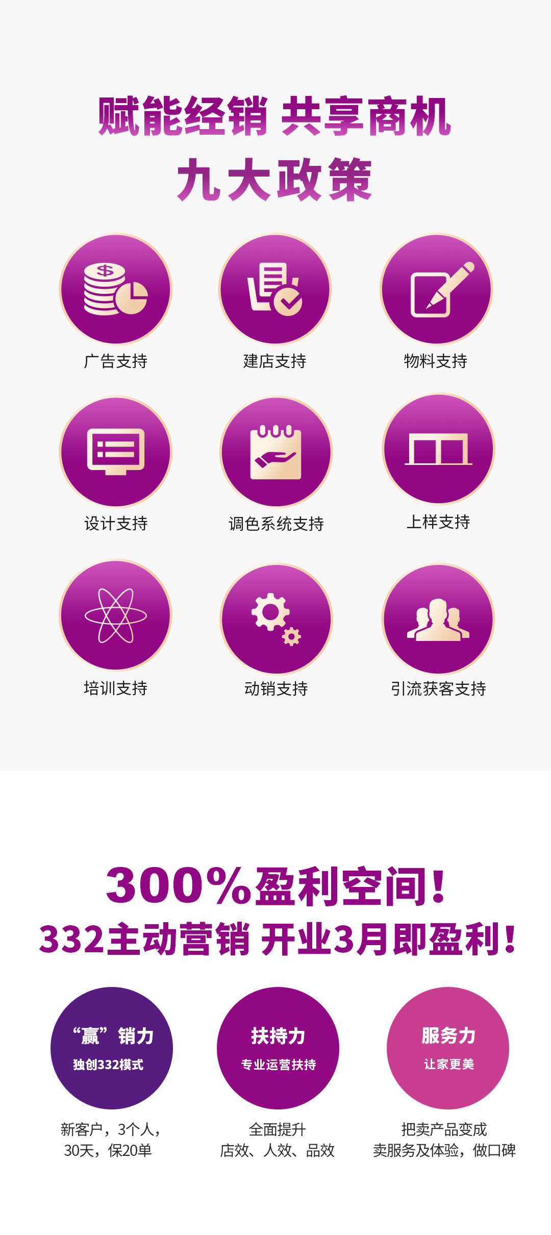 OETY欧亿漆代理加盟